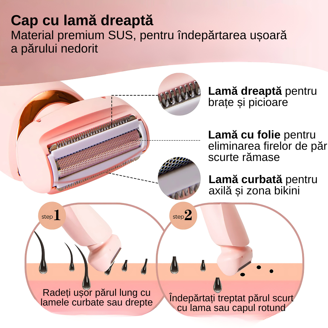 Aparat de ras electric 2 in 1, 2 capete interschimbabile, mediu uscat si umed, rezistent la apa IPX7, ecran LCD, design ergonomic, USB Type-C, capacitate baterie 8000mAh, roz