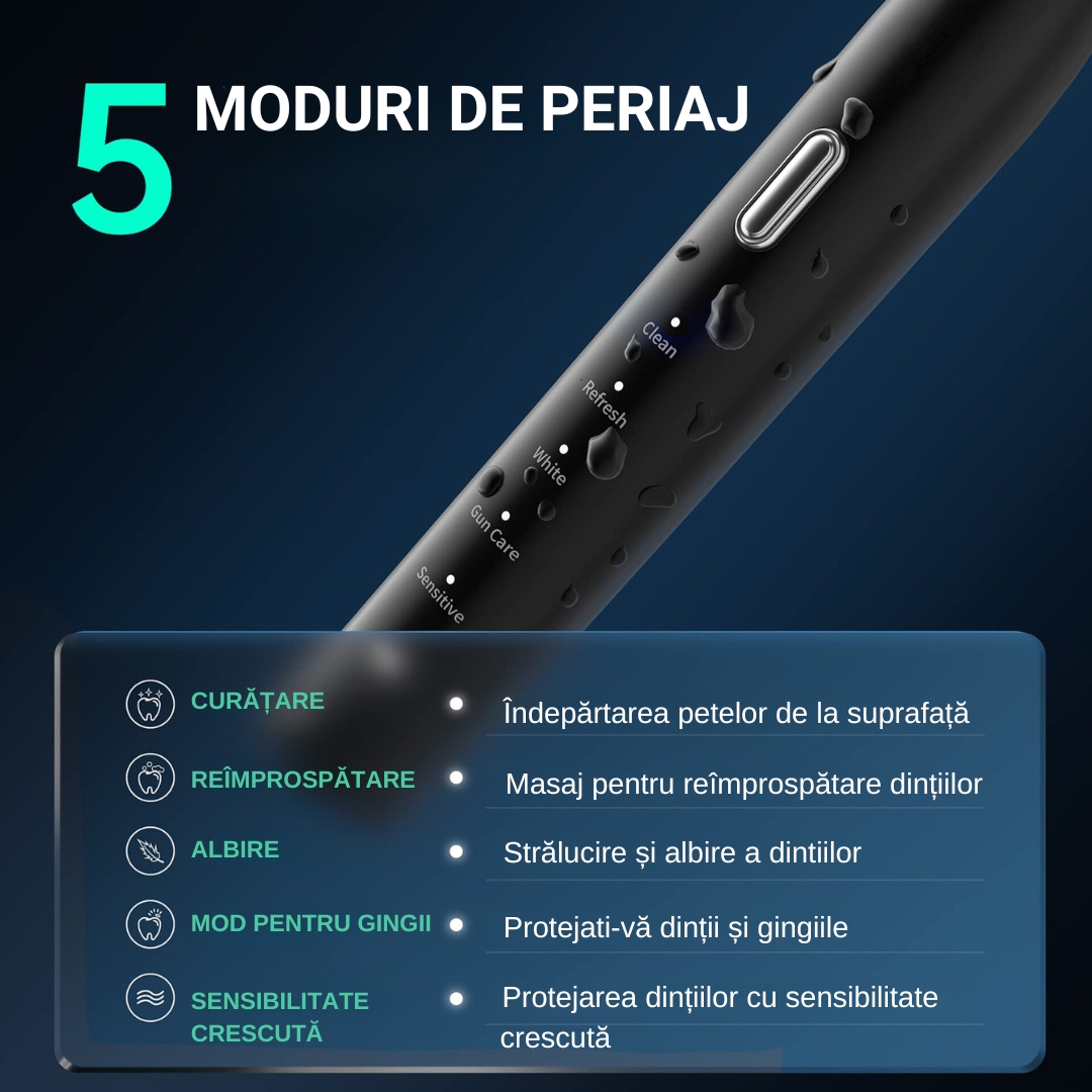 Periuta de dinti electrica Sonic, pentru adulti, copii, 5 Moduri de periaj, 801 mAh, 40.000 Pulsatii/min, Smart Timer, IPX7(impermeabil), 8 capete Soft, Functie de memorare, Husa transport, Negru. - imagine 7