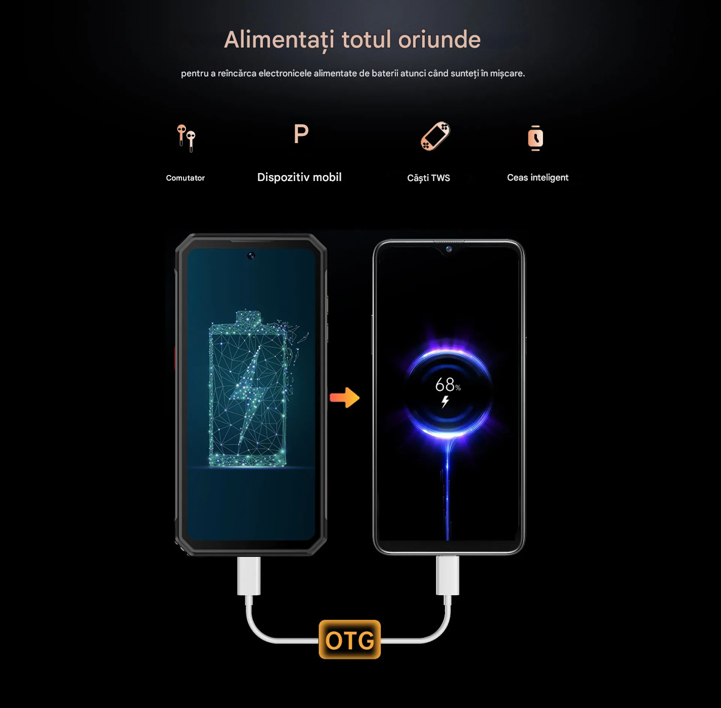 Telefon OUKITEL WP21, Android 12, 17GB RAM, Procesor Octa-Core, 256GB ROM, Cameră frontal 20 MP/Camera principala 64MP (Night Vision), Baterie 9800mAh, Încărcare rapida 66W, Ecran 6.78” FHD 120Hz, NFC, Dual SIM 4G, Negru, A ATAB - imagine 4